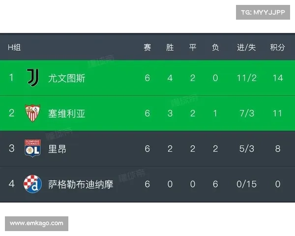 射正率提升对球队成绩的影响分析及优化策略探讨 射正率提升对球队成绩的影响分析及优化策略探讨